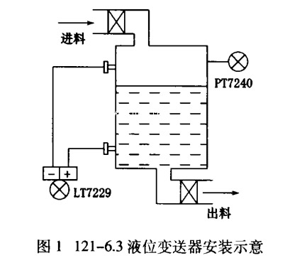 雙法蘭液位變送器安裝示意圖