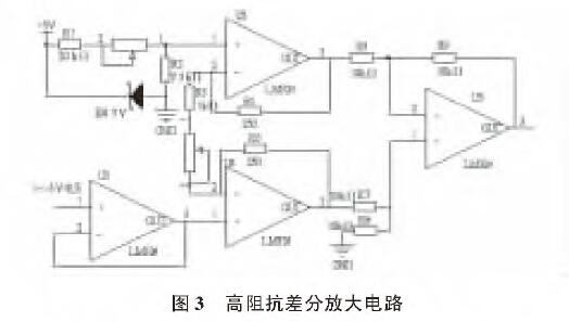 投入式液位變送器圖3